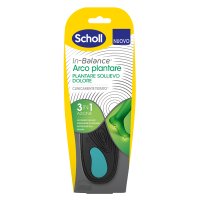 SCHOLL PLANT.INBALANCE ARCO S37-